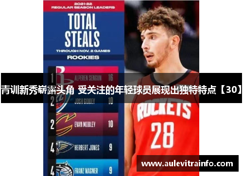 青训新秀崭露头角 受关注的年轻球员展现出独特特点【30】